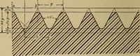 An illustration from Mechanical drawing. Elementary and advanced (1910)