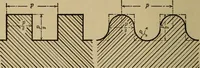 An illustration from Mechanical drawing. Elementary and advanced (1910)