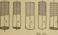 An illustration from Mechanical drawing. Elementary and advanced (1910)