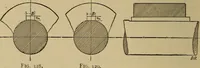 An illustration from Mechanical drawing. Elementary and advanced (1910)