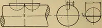 An illustration from Mechanical drawing. Elementary and advanced (1910)