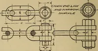 An illustration from Mechanical drawing. Elementary and advanced (1910)