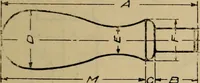 An illustration from Mechanical drawing. Elementary and advanced (1910)