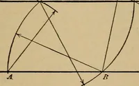 An illustration from Mechanical drawing. Elementary and advanced (1910)