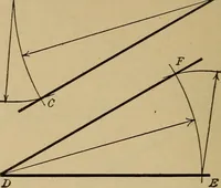 An illustration from Mechanical drawing. Elementary and advanced (1910)