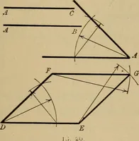 An illustration from Mechanical drawing. Elementary and advanced (1910)