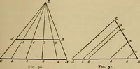 An illustration from Mechanical drawing. Elementary and advanced (1910)