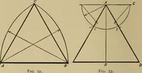 An illustration from Mechanical drawing. Elementary and advanced (1910)
