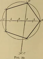 An illustration from Mechanical drawing. Elementary and advanced (1910)