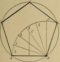 An illustration from Mechanical drawing. Elementary and advanced (1910)