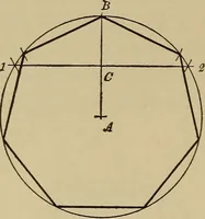An illustration from Mechanical drawing. Elementary and advanced (1910)