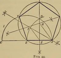 An illustration from Mechanical drawing. Elementary and advanced (1910)