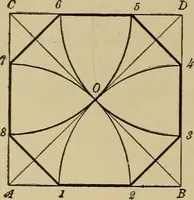 An illustration from Mechanical drawing. Elementary and advanced (1910)