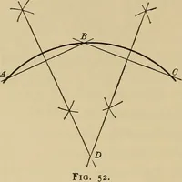 An illustration from Mechanical drawing. Elementary and advanced (1910)