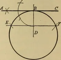 An illustration from Mechanical drawing. Elementary and advanced (1910)