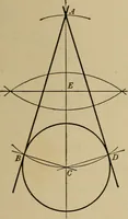 An illustration from Mechanical drawing. Elementary and advanced (1910)