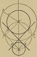 An illustration from Mechanical drawing. Elementary and advanced (1910)