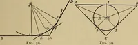 An illustration from Mechanical drawing. Elementary and advanced (1910)