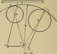 An illustration from Mechanical drawing. Elementary and advanced (1910)