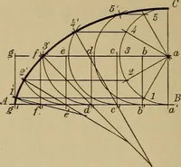 An illustration from Mechanical drawing. Elementary and advanced (1910)