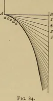 An illustration from Mechanical drawing. Elementary and advanced (1910)
