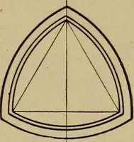 An illustration from Mechanical drawing. Elementary and advanced (1910)