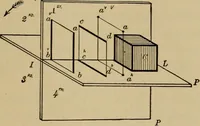 An illustration from Mechanical drawing. Elementary and advanced (1910)