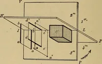 An illustration from Mechanical drawing. Elementary and advanced (1910)