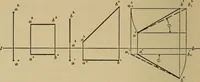 An illustration from Mechanical drawing. Elementary and advanced (1910)