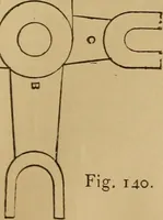 Picture 57 of 242 from Mechanical drawing self-taught: comprising instructions in the selection and preparation of drawing instruments. Elementary instruction in practical mechanical drawing. Together with examples in simple geometry and elementary mechanism, including screw threads, gear wheels, mechanical motions, engines and boilers (1889), leaf 104