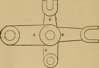 An illustration from Mechanical drawing self-taught: comprising instructions in the selection and preparation of drawing instruments. Elementary instruction in practical mechanical drawing. Together with examples in simple geometry and elementary mechanism, including screw threads, gear wheels, mechanical motions, engines and boilers (1889)