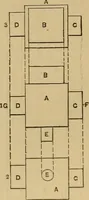 Picture 60 of 242 from Mechanical drawing self-taught: comprising instructions in the selection and preparation of drawing instruments. Elementary instruction in practical mechanical drawing. Together with examples in simple geometry and elementary mechanism, including screw threads, gear wheels, mechanical motions, engines and boilers (1889), leaf 109