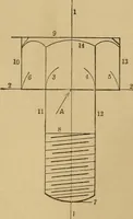 Picture 63 of 242 from Mechanical drawing self-taught: comprising instructions in the selection and preparation of drawing instruments. Elementary instruction in practical mechanical drawing. Together with examples in simple geometry and elementary mechanism, including screw threads, gear wheels, mechanical motions, engines and boilers (1889), leaf 114