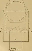 An illustration from Mechanical drawing self-taught: comprising instructions in the selection and preparation of drawing instruments. Elementary instruction in practical mechanical drawing. Together with examples in simple geometry and elementary mechanism, including screw threads, gear wheels, mechanical motions, engines and boilers (1889)