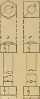 An illustration from Mechanical drawing self-taught: comprising instructions in the selection and preparation of drawing instruments. Elementary instruction in practical mechanical drawing. Together with examples in simple geometry and elementary mechanism, including screw threads, gear wheels, mechanical motions, engines and boilers (1889)