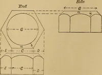 Picture 67 of 242 from Mechanical drawing self-taught: comprising instructions in the selection and preparation of drawing instruments. Elementary instruction in practical mechanical drawing. Together with examples in simple geometry and elementary mechanism, including screw threads, gear wheels, mechanical motions, engines and boilers (1889), leaf 122