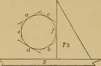 Picture 69 of 242 from Mechanical drawing self-taught: comprising instructions in the selection and preparation of drawing instruments. Elementary instruction in practical mechanical drawing. Together with examples in simple geometry and elementary mechanism, including screw threads, gear wheels, mechanical motions, engines and boilers (1889), leaf 127