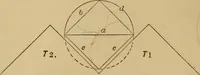 Picture 70 of 242 from Mechanical drawing self-taught: comprising instructions in the selection and preparation of drawing instruments. Elementary instruction in practical mechanical drawing. Together with examples in simple geometry and elementary mechanism, including screw threads, gear wheels, mechanical motions, engines and boilers (1889), leaf 128