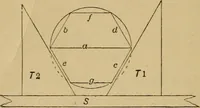 Picture 72 of 242 from Mechanical drawing self-taught: comprising instructions in the selection and preparation of drawing instruments. Elementary instruction in practical mechanical drawing. Together with examples in simple geometry and elementary mechanism, including screw threads, gear wheels, mechanical motions, engines and boilers (1889), leaf 129
