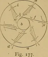 Picture 78 of 242 from Mechanical drawing self-taught: comprising instructions in the selection and preparation of drawing instruments. Elementary instruction in practical mechanical drawing. Together with examples in simple geometry and elementary mechanism, including screw threads, gear wheels, mechanical motions, engines and boilers (1889), leaf 133