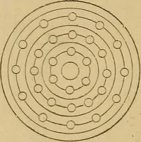 An illustration from Mechanical drawing self-taught: comprising instructions in the selection and preparation of drawing instruments. Elementary instruction in practical mechanical drawing. Together with examples in simple geometry and elementary mechanism, including screw threads, gear wheels, mechanical motions, engines and boilers (1889)