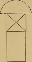An illustration from Mechanical drawing self-taught: comprising instructions in the selection and preparation of drawing instruments. Elementary instruction in practical mechanical drawing. Together with examples in simple geometry and elementary mechanism, including screw threads, gear wheels, mechanical motions, engines and boilers (1889)