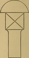 Picture 91 of 242 from Mechanical drawing self-taught: comprising instructions in the selection and preparation of drawing instruments. Elementary instruction in practical mechanical drawing. Together with examples in simple geometry and elementary mechanism, including screw threads, gear wheels, mechanical motions, engines and boilers (1889), leaf 151