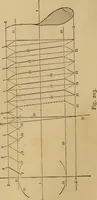 Picture 94 of 242 from Mechanical drawing self-taught: comprising instructions in the selection and preparation of drawing instruments. Elementary instruction in practical mechanical drawing. Together with examples in simple geometry and elementary mechanism, including screw threads, gear wheels, mechanical motions, engines and boilers (1889), leaf 154