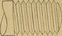 Picture 95 of 242 from Mechanical drawing self-taught: comprising instructions in the selection and preparation of drawing instruments. Elementary instruction in practical mechanical drawing. Together with examples in simple geometry and elementary mechanism, including screw threads, gear wheels, mechanical motions, engines and boilers (1889), leaf 155