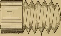 Picture 98 of 242 from Mechanical drawing self-taught: comprising instructions in the selection and preparation of drawing instruments. Elementary instruction in practical mechanical drawing. Together with examples in simple geometry and elementary mechanism, including screw threads, gear wheels, mechanical motions, engines and boilers (1889), leaf 157