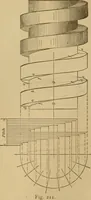 Picture 103 of 242 from Mechanical drawing self-taught: comprising instructions in the selection and preparation of drawing instruments. Elementary instruction in practical mechanical drawing. Together with examples in simple geometry and elementary mechanism, including screw threads, gear wheels, mechanical motions, engines and boilers (1889), leaf 164