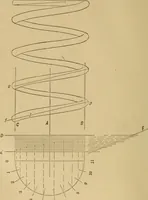 Picture 106 of 242 from Mechanical drawing self-taught: comprising instructions in the selection and preparation of drawing instruments. Elementary instruction in practical mechanical drawing. Together with examples in simple geometry and elementary mechanism, including screw threads, gear wheels, mechanical motions, engines and boilers (1889), leaf 169