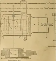 Picture 107 of 242 from Mechanical drawing self-taught: comprising instructions in the selection and preparation of drawing instruments. Elementary instruction in practical mechanical drawing. Together with examples in simple geometry and elementary mechanism, including screw threads, gear wheels, mechanical motions, engines and boilers (1889), leaf 171