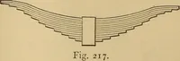 Picture 109 of 242 from Mechanical drawing self-taught: comprising instructions in the selection and preparation of drawing instruments. Elementary instruction in practical mechanical drawing. Together with examples in simple geometry and elementary mechanism, including screw threads, gear wheels, mechanical motions, engines and boilers (1889), leaf 174